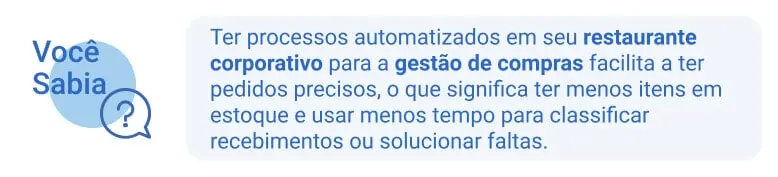 Imagem com um texto sobre a importância de se ter um software para gestão de compras e fornecedores