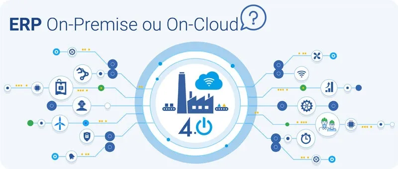definição de software ERP ERP On-Premise ou On-Cloud