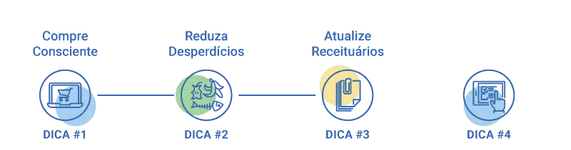 ficha tecnica